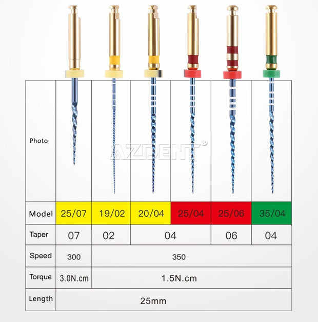 Root Canaling Dental Files