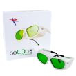 Goccles Oral Cancer Screening Glasses