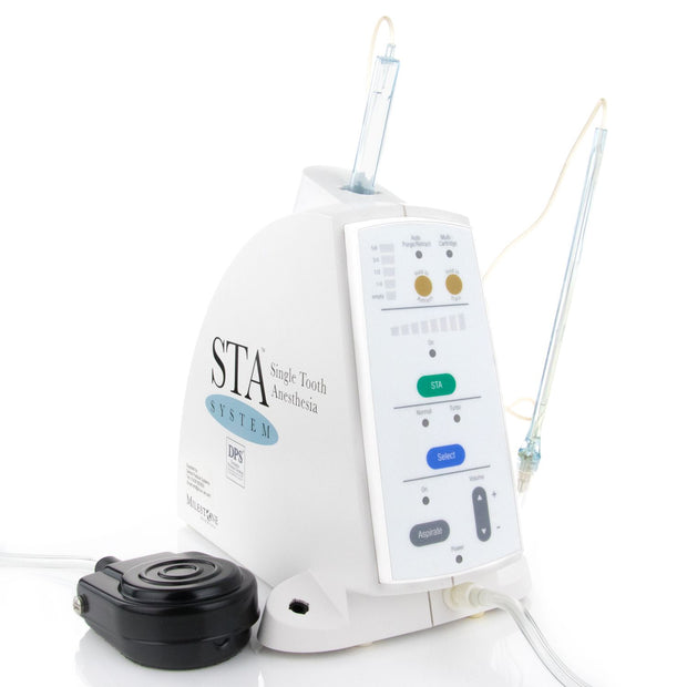 The Wand® STA Instrument - Pain Free Computer Assisted Anaesthesia System